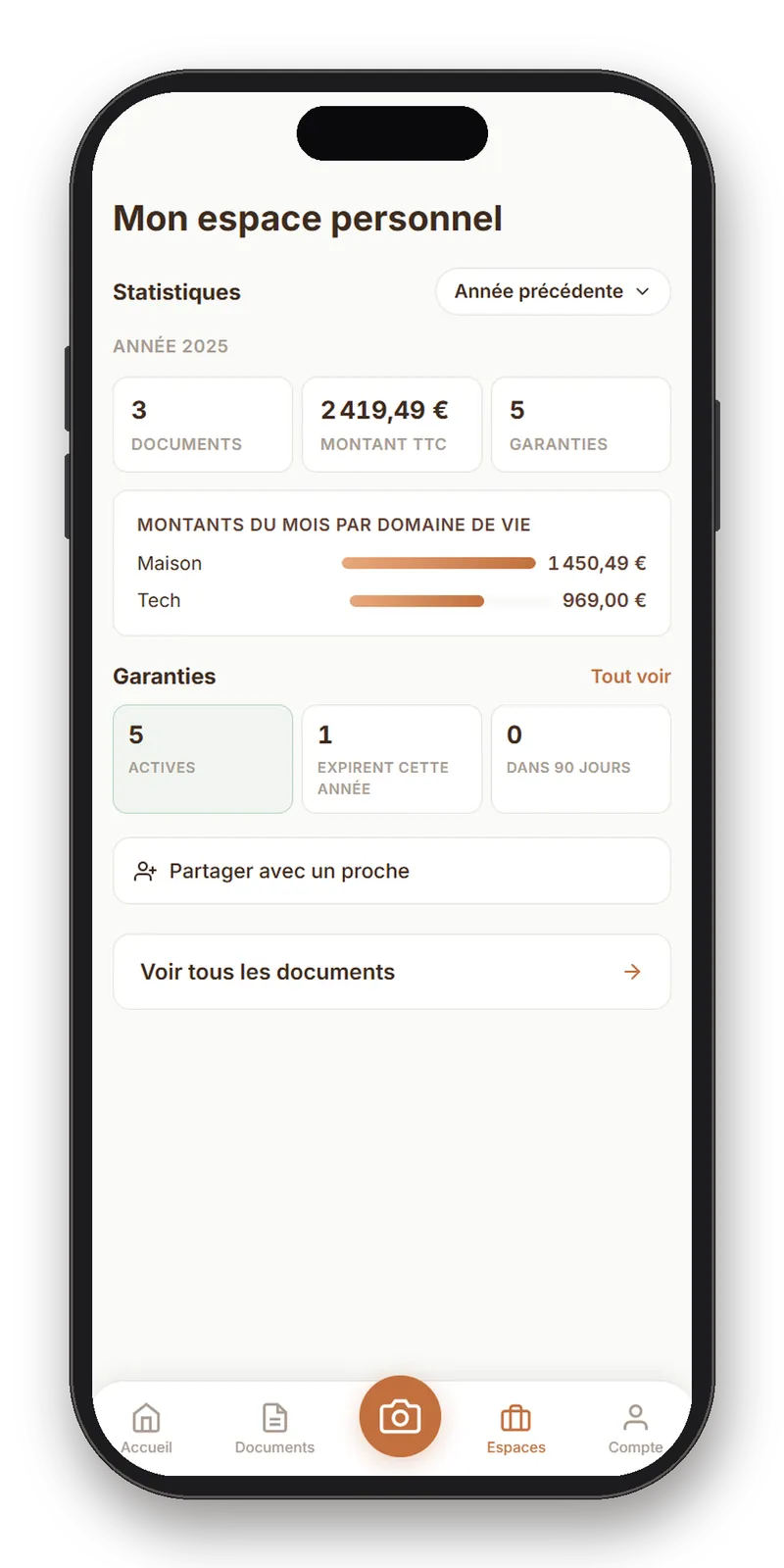 App ScanBuddy : les statistiques de dépenses par domaine de vie
